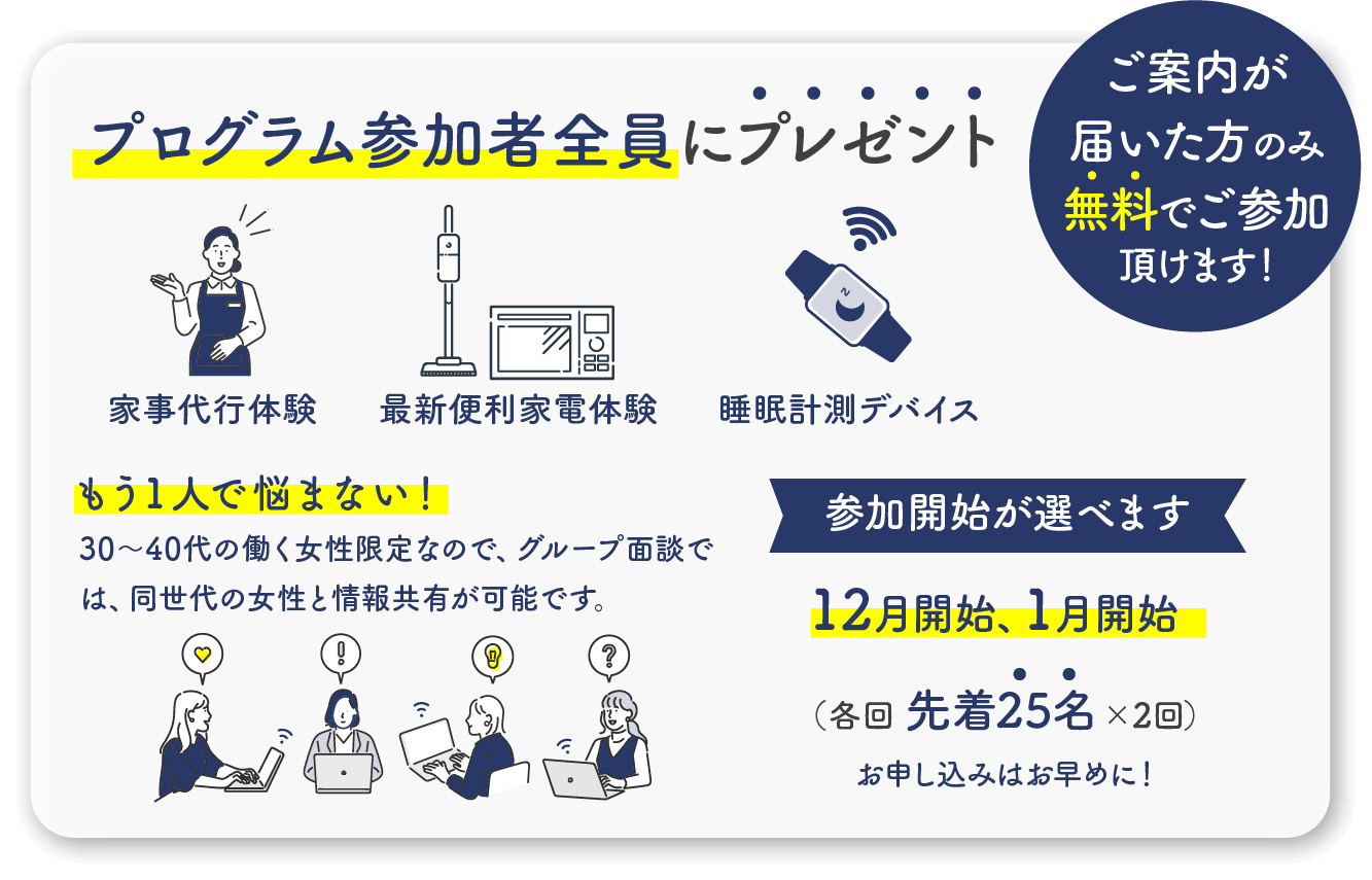 プログラムの参加者には家事代行体験チケット・最新家電の無料レンタル体験・睡眠計測ウェアラブルデバイスをプレゼント！　参加開始が選べます　10月開始、11月開始から、お好きなタイミングをお選びください。各回先着25名かける2回　お申し込みはお早めに！